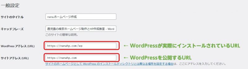 WordPressアドレス（URL）とサイトアドレス（URL）違い