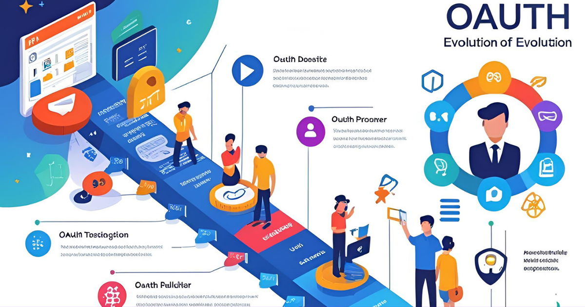 OAUTH2.0を歴史的背景をもとに非エンジニアにも分かりやすく解説
